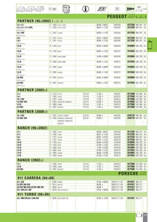 Valeo Engine Cooling 2012 2013 catalogue 955486