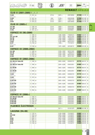 Valeo Engine Cooling 2012 2013 catalogue 955486
