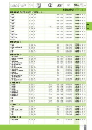 Valeo Engine Cooling 2012 2013 catalogue 955486