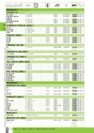 Valeo Engine Cooling 2012 2013 catalogue 955486