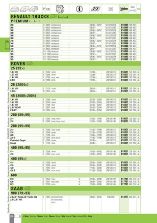 Valeo Engine Cooling 2012 2013 catalogue 955486