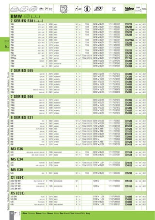 36
CC AC
DIM.
OE TECH
BMW a (.../...)
7 SERIES E38 (.../...)
740i GF71 ; GJ71 E 4398 448S1 M + TSW 04/96408/01 17111436063 735223 650 435 ALB
740i GF71 ; GJ71 E 4398 448S1 M + TSW 04/96408/01 17111436063 735233 650 435 ALB
740i GF71 ; GJ71 E 4398 448S1 M + TSW 09/98408/01 17111436061 734277] 650 438 ALB
740i GF81 ; GJ81 E 4398 448S1 A + TSW 04/96408/01 17111436063 735223 650 435 ALB
740i GF81 ; GJ81 E 4398 448S1 A + TSW 04/96408/01 17111436063 735233 650 435 ALB
740i GF81 ; GJ81 E 4398 448S1 A + 04/96408/01 17111702969 650 439 ALB
740i GF81 ; GJ81 E 4398 448S1 A + TSW 09/98408/01 17111436061 734277] 650 438 ALB
750i GG21 ; GK21 E 5379 M73B54 A + TSW 06/94408/01 17111436062 735233 650 435 ALB
750i GG21 ; GK21 E 5379 M73B54 A + TSW 06/94408/01 17111436062 735223 650 435 ALB
750i GG21 ; GK21 E 5379 M73B54 A + 06/94408/01 17111702969 650 439 ALB
750i GG21 ; GK21 E 5379 M73B54 A + TSW 09/98408/01 17111436063 735223 650 435 ALB
750i GG21 ; GK21 E 5379 M73B54 A + TSW 09/98408/01 17111436063 735233 650 435 ALB
725Tds GE91 D 2497 M51D25 M +/- TSW 820316 04/96408/01 17112246012 731766 650 438 ALB
725Tds GE01 D 2497 M51D25 A +/- TSW 820316 04/96408/01 17112246012 731766 650 438 ALB
730d GE/60/61 D 2926 306D1 A + 09/98403/00 17112247345 734394 650 328 ALB
730d D 2926 M57D30-193 A 04/00408/01 17112247345 734394 650 328 ALB
740d GE81 D 3901 M67D40 A + 03/99408/01 17112247345 734394 650 328 ALB
7 SERIES E65
730i GL/21/22 E 2979 M54B30 A + 09/03402/05 17117507972 734396 620 490 ALB
735i GL/41/42 E 3600 N62B36VVT A + 09/01402/05 17117507972 734396 620 490 ALB
740i HL/61/62 E 4000 N62B40TU A + 03/05410/08 17117519209 734897 623 486 ALB
745i GL/61/62 E 4398 N62B44VVT A + 09/01402/05 17117507972 734396 620 490 ALB
750i HL/81/82 E 4799 N62B48TU A + 03/05410/08 17117519209 734897 623 486 ALB
760i GL/81/82 E 5972 N73B60A A + 02/03402/05 17117507972 734396 620 490 ALB
730d GM/21/22 ;HM/21/22 D 2993 306D2/D3 A + 03/05410/08 17112248478 734395 600 380 ALB
740d GM/41/42 D 3901 M67D40 A 09/02402/05 17112248478 734395 600 380 ALB
7 SERIES E66
730Li GN/21/22 E 2979 M54B30 A + 09/03402/05 17117507972 734396 620 490 ALB
735Li GN/41/42 E 3600 N62B36VVT A + 03/02402/05 17117507972 734396 620 490 ALB
740Li HN/61/62 E 4000 N62B40TU A + 03/05410/05 17117519209 734897 623 486 ALB
745Li GN/61/62 E 4398 N62B44VVT A + 03/02402/05 17117507972 734396 620 490 ALB
750Li HN/81/82 E 4799 N62B48TU A 03/05410/05 17117519209 734897 623 486 ALB
760Li GN/81/82 E 5972 N73B60A A + 02/03402/05 17117507972 734396 620 490 ALB
8 SERIES E31
840 EF51 E 3982 M60B40 M +/- TSW 820220 03/94407/96 17111702453 731523 650 435 ALB
840 EF/61/62 E 3982 M60B40 A +/- TSW 820220 12/92407/96 17111702762 731523 650 435 ALB
840 EF/61/62 E 3982 M60B40 A +/- TSW 820220 12/92409/93 17112242138 819418 648 435 ALB
840 EF/71/72/81/82 E 4398 448S1 M +/- TSW 820220 03/9642000 17111702762 731523 650 435 ALB
840 EF/81/82 E 4398 448S1 A +/- TSW 820220 03/9642000 17111702762 731523 650 435 ALB
850 EG/11/12 E 4988 M70B50 M +/- TSW 820220 09/89408/94 17112242138 819418 648 435 ALB
850 EG/21/22 E 4988 M70B50 A +/- TSW 820220 09/89408/94 17111723468 732099 650 435 ALB
850 EG41 E 5379 M73B54 A +/- TSW 820220 09/944 17111723468 732099 650 435 ALB
850 EG41 E 5379 M73B54 A TSW 820220 09/9442000 17111702762 731523 650 435 ALB
850 EG/91/92 E 5576 S70B56 M +/- TSW 820220 09/92407/96 17112242138 819418 648 435 ALB
M3 E36
3.0 i BF/91/92/99 ; BJ/91/92 ; CB/91/92 E 2990 S50B/30/30GT M + TSW 06/92406/00 17112227281 731514 550 408 ALB
3.2 i BK91 ; BG/91 ; CD/91/92 E 3201 S50B32 M + TSW 07/95406/00 17112227281 731514 550 408 ALB
M5 E34
3.6 i HD/91/92 E 3535 S38B36M M + TSW 820220 07/88412/91 17112226336 734615 610 438 ALB
3.8 i HJ91 ; HC/91/92 E 3795 S38B38 M + TSW 820220 12/91409/95 17112226336 734615 610 438 ALB
M5 E39
5.0 i DE91 E 4941 S62B50 M + TSW 07/99406/03 17111436062 735233 650 435 ALB
X1 (E84)
2.0 d 143 16V VN/11/12/31/32 ; VP D 1995 N47D/20A/20C M 10/094 17117788903 735165 600 338 ALB
2.0 d 177 16V 11/12/31/32
2.0 d 177 16V VP/41/42/51/52 D 1995 N47D/20C/20D A 10/094 17117788903 735165 600 338 ALB
2.0 d 204 16V
X5 (E53)
3.0 i 24V FA//51 E 2979 306S3 M + 01/00411/06 17107544669 734896 590 594 ALB
3.0 i 24V FA/11/18 E 2979 306S3 A + 01/00411/06 17107544668 734895 590 594 ALB
4.4 i FB/31/38/3S E 4398 448S2 A + 01/00408/03 17107544668 734895 590 594 ALB
4.4 i FB/31/38/3S/51/7S E 4398 448S2,N62B44A A + 01/00411/06 17101439101 734894 590 594 ALB
RadiatorRadiateurMotorkühlerRadiatorediraffreddamentoRadiatorRadyatörRadiatorRadiadorРадиаторvízhűtőVodníchladičRadiatorΨυγείοa
a • New Nouveau Nuevo Novo Nuovo Nieuw Neu Nowość Yeni Новый ¡¤Ô Novy
ahi =m ci
 