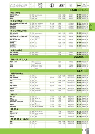 Valeo Engine Cooling 2012 2013 catalogue 955486