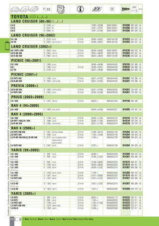 Valeo Engine Cooling 2012 2013 catalogue 955486