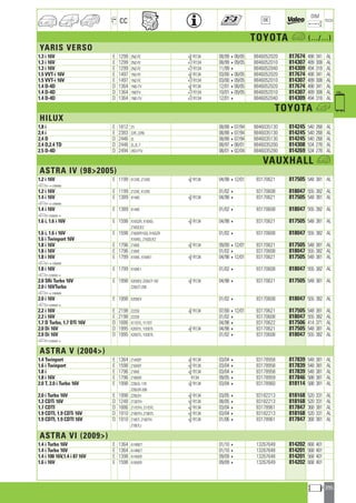 Valeo Engine Cooling 2012 2013 catalogue 955486