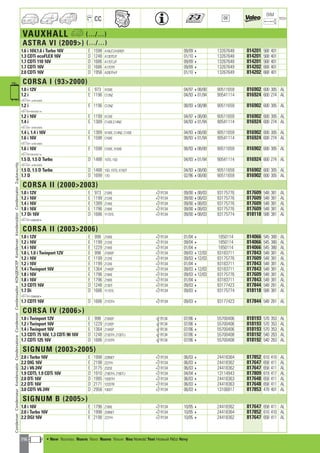 Valeo Engine Cooling 2012 2013 catalogue 955486