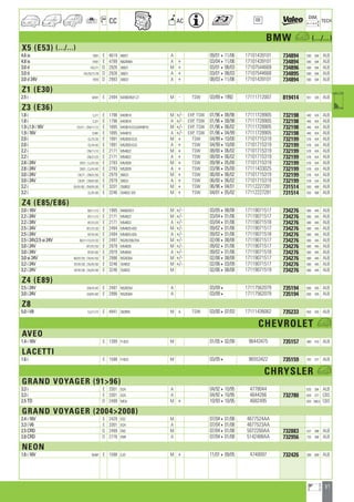 37
a
a
CC AC
DIM.
OE TECH
BMW a (.../...)
X5 (E53) (.../...)
4.6 is FB91 E 4619 468S1 A 09/01411/06 17101439101 734894 590 594 ALB
4.8 is FA91 E 4799 N62B48A A + 03/04411/06 17101439101 734894 590 594 ALB
3.0 d FA//71 D 2926 306D1 M + 03/01408/03 17107544669 734896 590 594 ALB
3.0 d FA/70/71/78 D 2926 306D1 A + 03/01408/03 17107544668 734895 590 594 ALB
3.0 d 24V FB70 D 2993 306D2 A + 08/03411/06 17101439101 734894 590 594 ALB
Z1 (E30)
2.5 i BA91 E 2494 M20B25M1.Z7 M - TSW 03/8941992 17111712007 819414 551 326 ALB
Z3 (E36)
1.8 i CJ11 E 1796 M43B18 M +/- EXP, TSW 01/96408/98 17111728905 732198 440 424 ALB
1.8 i CJ21 E 1796 M43B18 A +/- EXP, TSW 01/96408/98 17111728905 732198 440 424 ALB
1.9 i,1.9 i 16V CH/71 ; CM/11/12 E 1895 M43B19-EU3,M44B19 M +/- EXP, TSW 01/96406/02 17111728905 732198 440 424 ALB
1.9 i 16V CH81 E 1895 M44B19 A +/- EXP, TSW 01/96404/99 17111728905 732198 440 424 ALB
2.0 i CL/31/32 E 1991 M52B20-EU3 M + TSW 04/99410/00 17101715319 732199 578 424 ALB
2.0 i CL/41/42 E 1991 M52B20-EU3 A + TSW 04/99410/00 17101715319 732199 578 424 ALB
2.2 i CN/11/12 E 2171 M54B22 M + TSW 08/00406/02 17101715319 732199 578 424 ALB
2.2 i CN/21/22 E 2171 M54B22 A + TSW 08/00406/02 17101715319 732199 578 424 ALB
2.8 i 24V CK51 ; CJ/31/32 E 2793 M52B28 M + TSW 09/98405/00 17101715319 732199 578 424 ALB
2.8 i 24V CK61 ; CJ/41/42 E 2793 M52B28 A + TSW 03/96405/00 17111433025 732199 578 424 ALB
3.0 i 24V CK/71 ; CN/51/52 E 2979 306S3 M + TSW 06/00406/02 17101715319 732199 578 424 ALB
3.0 i 24V CK/81 ; CN/61/62 E 2979 306S3 A + TSW 06/00406/02 17101715319 732199 578 424 ALB
3.2 i CK/91/92 ; CM/91/92 E 3201 S50B32 M + TSW 06/96404/01 17112227281 731514 550 408 ALB
3.2 i CL/91/92 E 3246 S54B32-325 M + TSW 04/01405/02 17112227281 731514 550 408 ALB
Z4 (E85/E86)
2.0 i 16V BZ/11/12 E 1995 N46B20O1 M +/- 03/05408/08 17119071517 734276 580 445 ALB
2.2 i 24V BT/11/12 E 2171 M54B22 M +/- 03/04401/06 17119071517 734276 580 445 ALB
2.2 i 24V BT/21/22 E 2171 M54B22 A +/- 03/04401/06 17119071518 734276 580 445 ALB
2.5 i 24V BT//31/32 E 2494 M54B25-6S5 M +/- 09/02401/06 17119071517 734276 580 445 ALB
2.5 i 24V BT/41/42 E 2494 M54B25-6S5 A +/- 09/02401/06 17119071518 734276 580 445 ALB
2.5 i 24V,2.5 si 24V BU/11/12/31/32 E 2497 N52B/25B/25A M +/- 02/06408/08 17119071517 734276 580 445 ALB
3.0 i 24V BT//51/52 E 2979 M54B30 M +/- 09/02401/06 17119071517 734276 580 445 ALB
3.0 i 24V BT/61/62 E 2979 M54B30 A +/- 09/02401/06 17119071518 734276 580 445 ALB
3.0 si 24V BU/51/52 ; DU/51/52 E 2996 N52B30A M +/- 02/06408/08 17119071517 734276 580 445 ALB
3.2 i 24V BT/91/92 ; DU/91/92 E 3246 S54B32 M +/- 02/06403/09 17119071517 734276 580 445 ALB
3.2 i 24V BT/91/92 ; DU/91/92 E 3246 S54B32 M 02/06408/08 17119071519 734276 580 445 ALB
Z4 (E89)
2.5 i 24V LM/41/42 E 2497 N52B25A A 03/094 17117562079 735194 600 435 ALB
3.0 i 24V LM/61/62 E 2996 N52B30A A 03/094 17117562079 735194 600 435 ALB
Z8
5.0 i V8 EJ/11/12 E 4941 S62B50 M + TSW 03/00407/03 17111436062 735233 650 435 ALB
CHEVROLET a
AVEO
1.4 i 16V E 1399 F14D3 M 01/05402/08 96443475 735157 480 416 ALB
LACETTI
1.6 i E 1598 F16D3 M 03/054 96553422 735159 702 377 ALB
CHRYSLER a
GRAND VOYAGER (9196)
3.3 i E 3301 EGA A 04/92410/95 4778044 635 394 ALB
3.3 i E 3301 EGA A 04/92410/95 4644266 732780 654 377 CBS
2.5 TD D 2499 MOU M + 10/93410/95 4682495 655 398,5 CBS
GRAND VOYAGER (20042008)
2.4 i 16V E 2429 EDZ M 07/04401/08 4677524AA
3.3 i V6 E 3301 EGA A 07/04401/08 4677523AA
2.5 CRD D 2499 ENC M 07/04401/08 5072260AA 732883 537 396 ALB
2.8 CRD D 2776 ENR A 07/04401/08 5142488AA 732956 735 396 ALB
NEON
1.6 i 16V SM6P E 1598 EJD M + 11/01409/05 4740097 732426 300 608 ALB
ahi =m ci
 