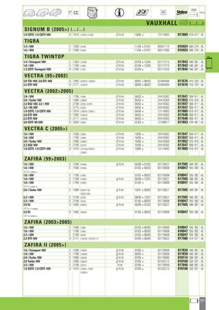 Valeo Engine Cooling 2012 2013 catalogue 955486