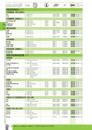 Valeo Engine Cooling 2012 2013 catalogue 955486