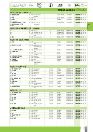 Valeo Engine Cooling 2012 2013 catalogue 955486