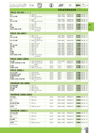 Valeo Engine Cooling 2012 2013 catalogue 955486