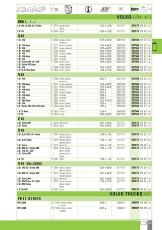 Valeo Engine Cooling 2012 2013 catalogue 955486