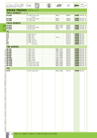 Valeo Engine Cooling 2012 2013 catalogue 955486