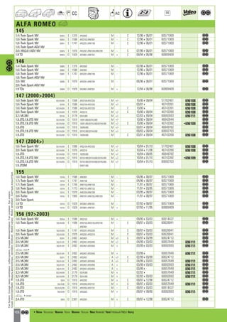 Valeo Engine Cooling 2012 2013 catalogue 955486
