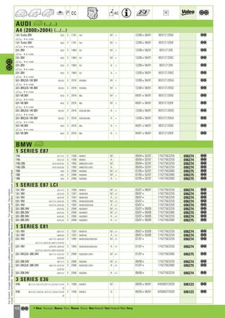 Valeo Engine Cooling 2012 2013 catalogue 955486