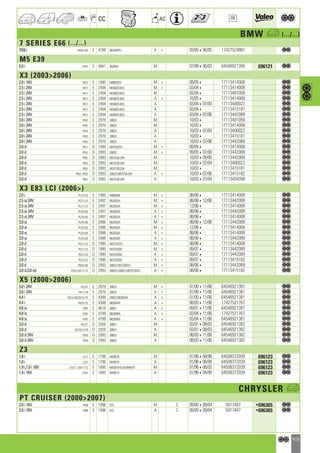 Valeo Engine Cooling 2012 2013 catalogue 955486