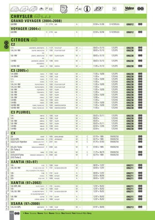Valeo Engine Cooling 2012 2013 catalogue 955486