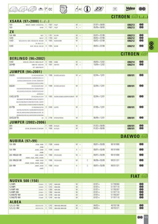 Valeo Engine Cooling 2012 2013 catalogue 955486