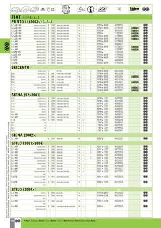 Valeo Engine Cooling 2012 2013 catalogue 955486