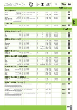Valeo Engine Cooling 2012 2013 catalogue 955486