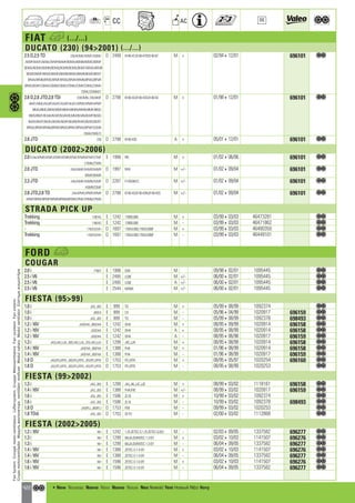 Valeo Engine Cooling 2012 2013 catalogue 955486