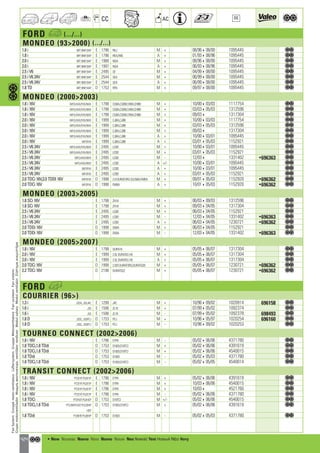 Valeo Engine Cooling 2012 2013 catalogue 955486
