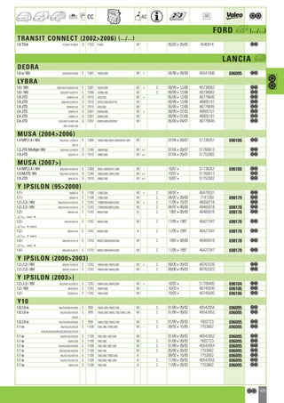 Valeo Engine Cooling 2012 2013 catalogue 955486