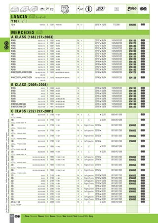 Valeo Engine Cooling 2012 2013 catalogue 955486