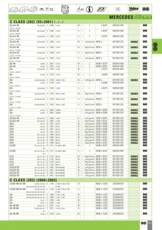 Valeo Engine Cooling 2012 2013 catalogue 955486