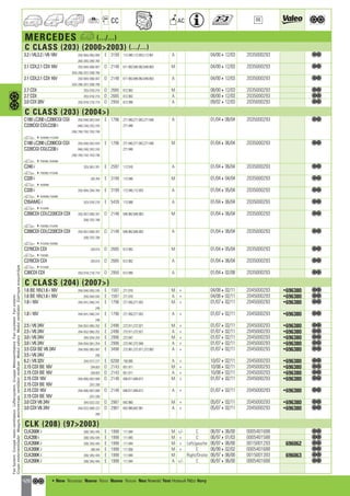 Valeo Engine Cooling 2012 2013 catalogue 955486
