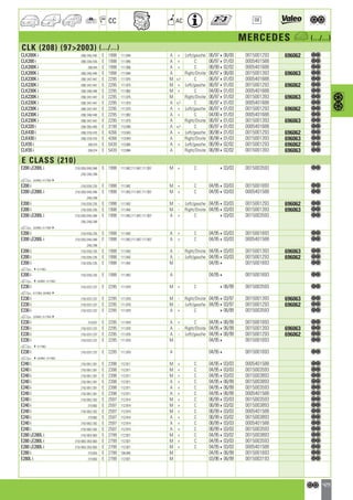 Valeo Engine Cooling 2012 2013 catalogue 955486
