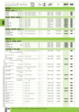 Valeo Engine Cooling 2012 2013 catalogue 955486