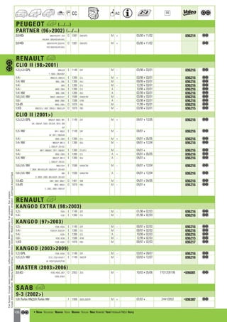Valeo Engine Cooling 2012 2013 catalogue 955486
