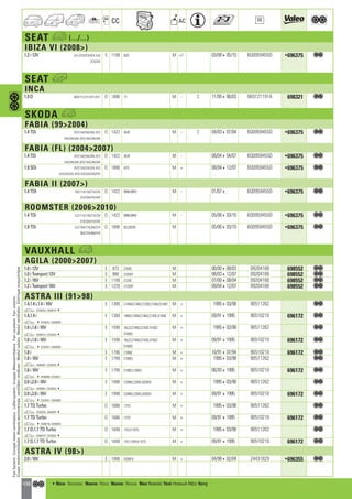 Valeo Engine Cooling 2012 2013 catalogue 955486
