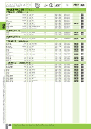 Valeo Engine Cooling 2012 2013 catalogue 955486