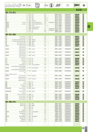 Valeo Engine Cooling 2012 2013 catalogue 955486