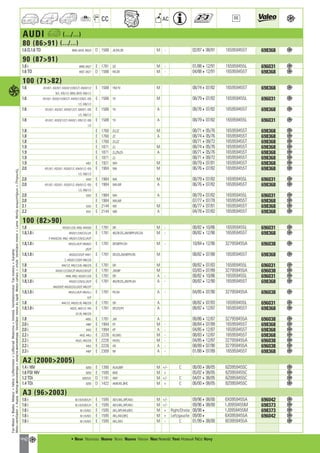 Valeo Engine Cooling 2012 2013 catalogue 955486