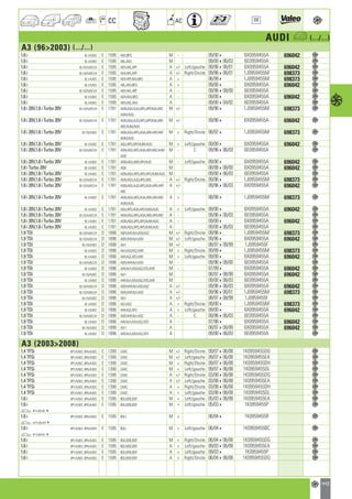 Valeo Engine Cooling 2012 2013 catalogue 955486