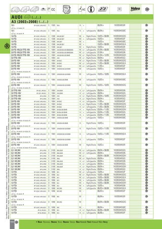 Valeo Engine Cooling 2012 2013 catalogue 955486