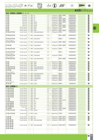 Valeo Engine Cooling 2012 2013 catalogue 955486