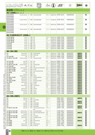 Valeo Engine Cooling 2012 2013 catalogue 955486