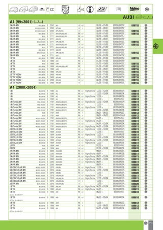 Valeo Engine Cooling 2012 2013 catalogue 955486