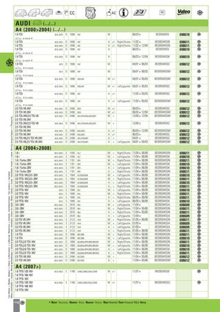 Valeo Engine Cooling 2012 2013 catalogue 955486