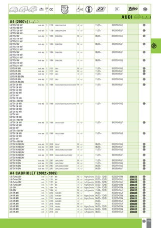 Valeo Engine Cooling 2012 2013 catalogue 955486