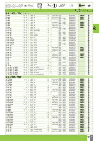 Valeo Engine Cooling 2012 2013 catalogue 955486
