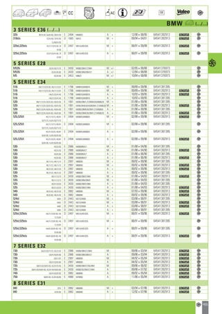 Valeo Engine Cooling 2012 2013 catalogue 955486