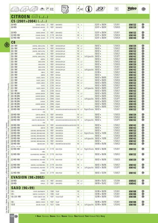 Valeo Engine Cooling 2012 2013 catalogue 955486