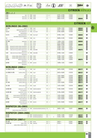 Valeo Engine Cooling 2012 2013 catalogue 955486