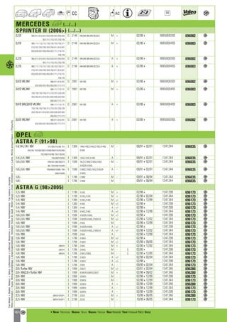 Valeo Engine Cooling 2012 2013 catalogue 955486