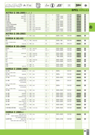Valeo Engine Cooling 2012 2013 catalogue 955486